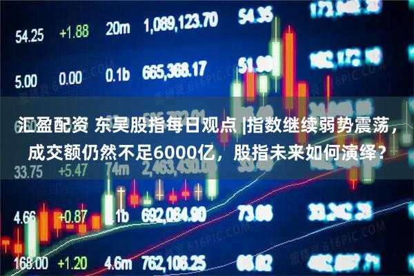 汇盈配资 东吴股指每日观点 |指数继续弱势震荡，成交额仍然不足6000亿，股指未来如何演绎？